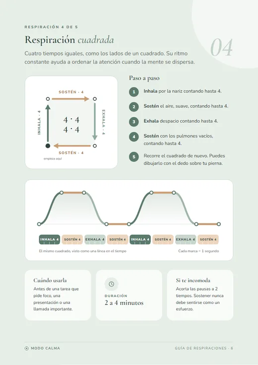 Página de la respiración cuadrada